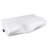 Lundgate Memory Foam Plush Support Pillow