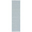 Tapis intérieur / extérieur turquoise / beige en polypropylène / polyester Nileen 850-149290778