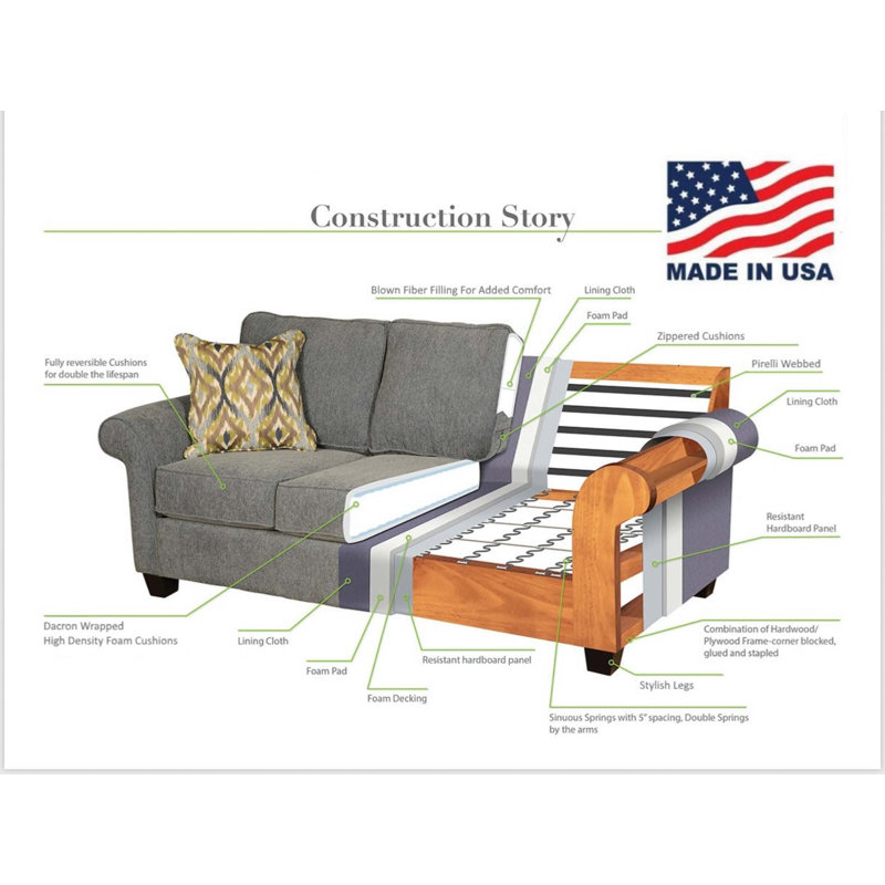 Hypnos Upholstered L-Shaped Sectional Symmetrical