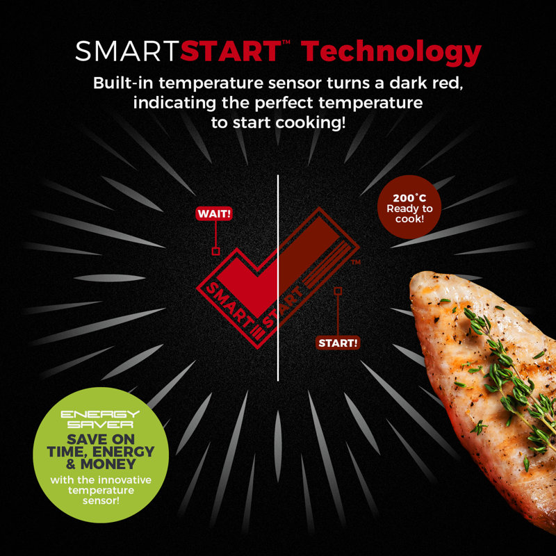 Smartstart Forged Aluminium Frying Pan With Aeroglide Pro Non-Stick, Induction Compatible, 24 cm
