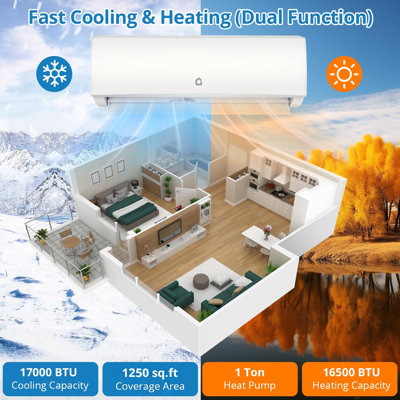 17000 BTU Mini Split Air Conditioner & Heater - 230V WiFi-Enabled Ductless Inverter Heat Pump - Energy Efficient Wall-Mounted AC, Installation Kit, Cools & Heats up to 1250 Sq.Ft