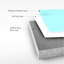 Baignoire de trempage autoportante 63 po. X 28 po. Blanche
