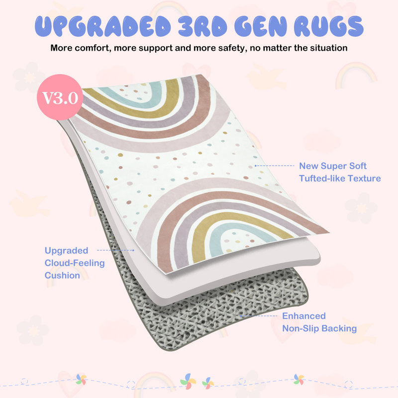 Machine Washable Rainbow Kids Rugs - Non-Slip Nursery & Bedroom Floor Mat, Colorful Playroom Decor, Rectangle 4' x 6'