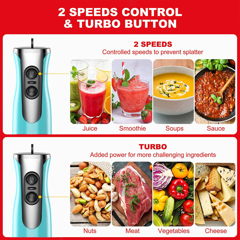 Galanz 2 Speed Hand Immersion Blender, Blue