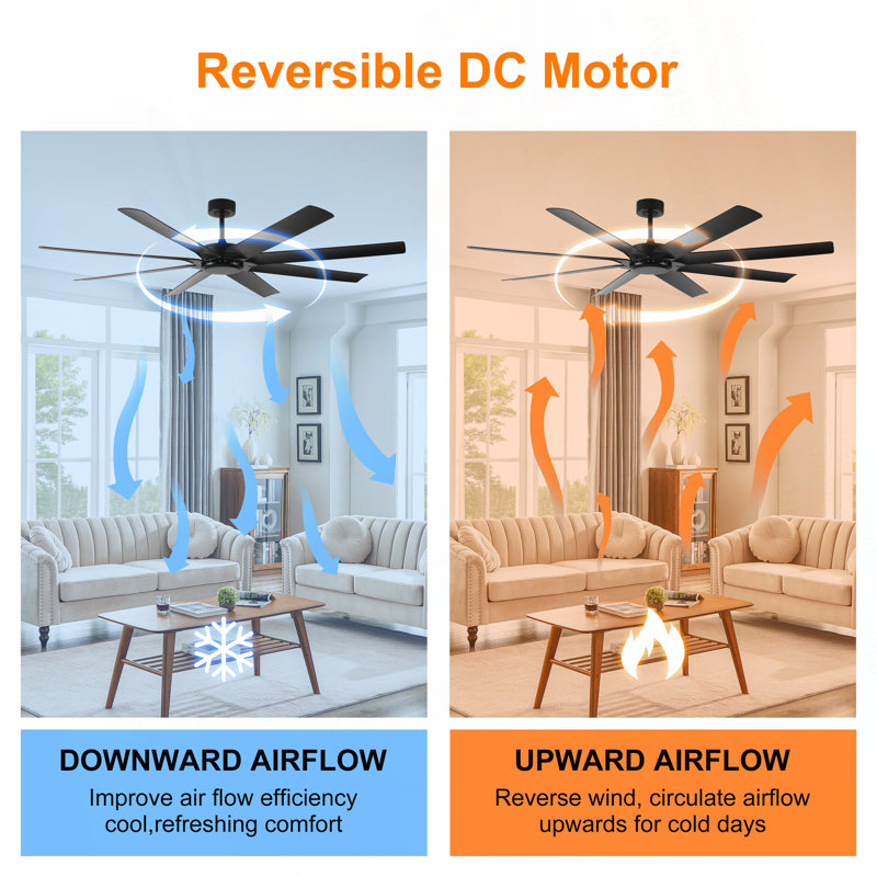72 Inch Ceiling Fans No Light With Remote Control, 8 Reversible Blade, Quiet DC Motor, Timer Function, 6-Speed, Industrial Ceiling Fan For Bedroom Home Kitchen (Black)