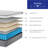 12" Grey Medium Hybrid Mattress - EdgeSupport & Motion Isolation-1909126063-1879055598