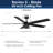 RAVIAN 5-Blade Ceiling Fan With Remote - (No Light)-1279100196-1279100194