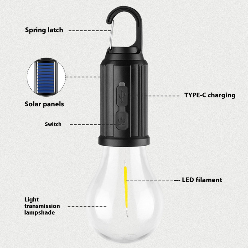 Type d'ampoule solaire solaire chaude et lumineuse pour camping
