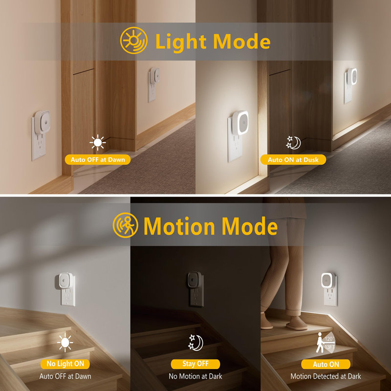 2-Pack Plug-In Dimmable Night Lights With Motion Sensor And Dusk To Dawn Sensor, 3 Sensor Modes, Cool White