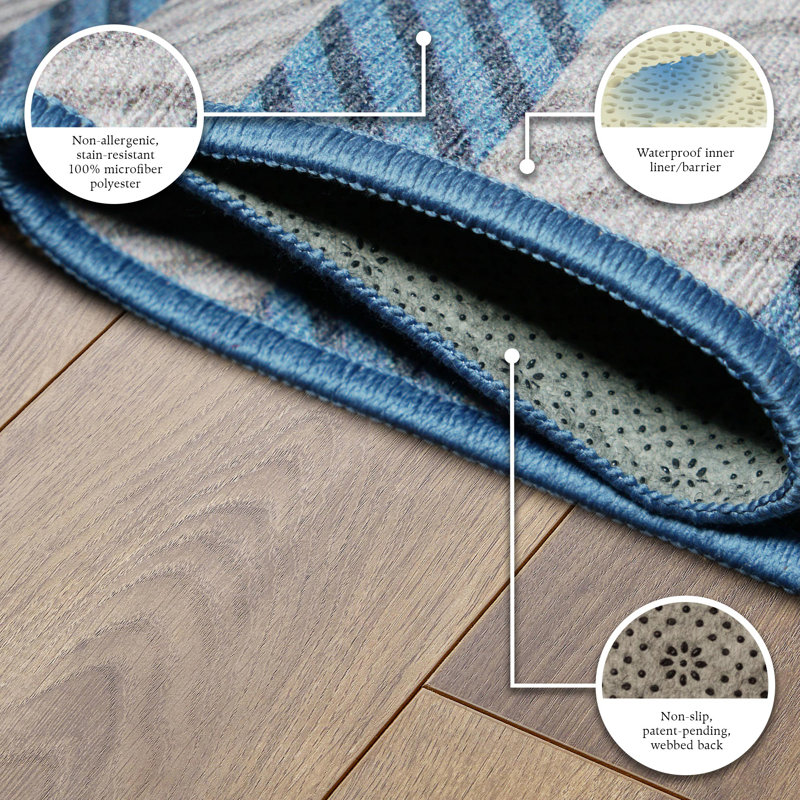 Coastal Stripe Blue Washable Non-Slip Rug 3'x5'