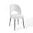 Modway Rouse Upholstered Fabric Dining Side Chair-25270668-70541027