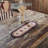 Connell Dining Linens-95765122