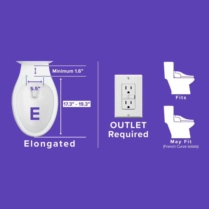 Elongated Toilet Seat Bidet