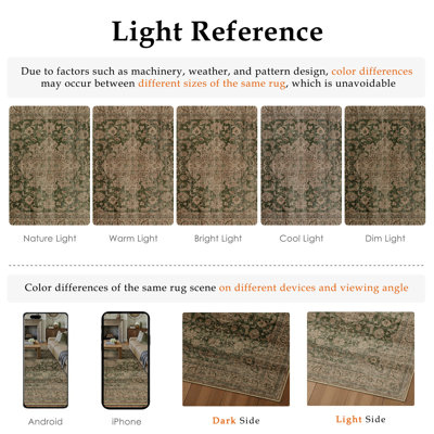 Stella Machine Washable Oriental Area Rug With Non-Slip Backing