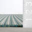 Tirzah Modern Indoor/Outdoor Rug-1007306173