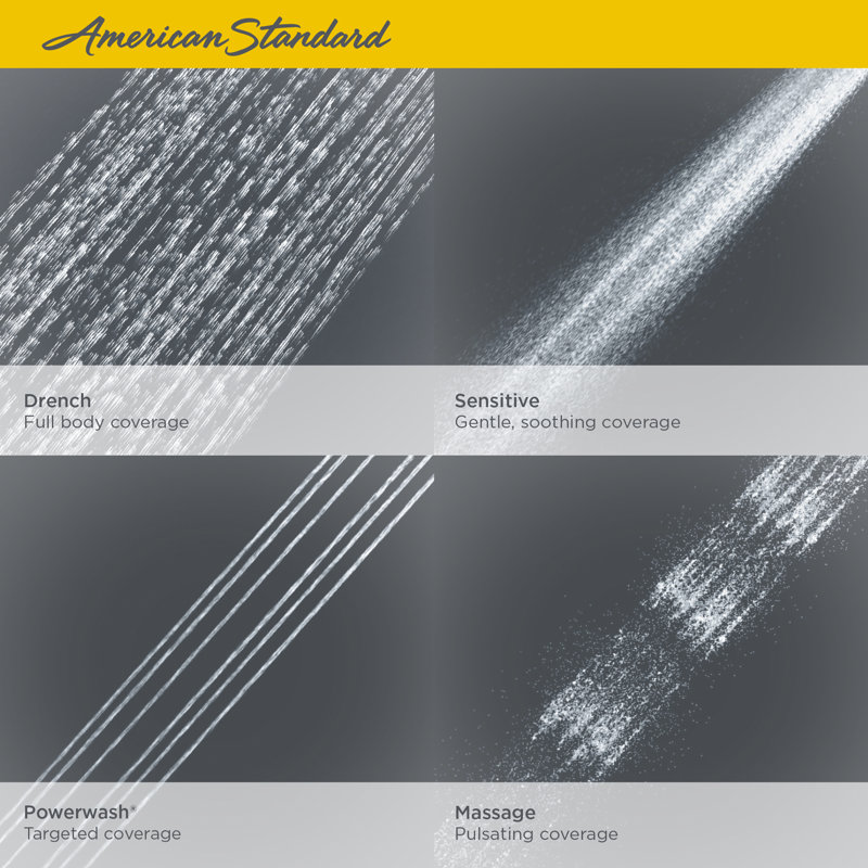 Tête de douche 4-en-1 4 fonctions American Standard Spectra Plus Duo, Nickel brossé, 1.8 GPM