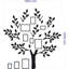 Plants & Flowers Wall Decal