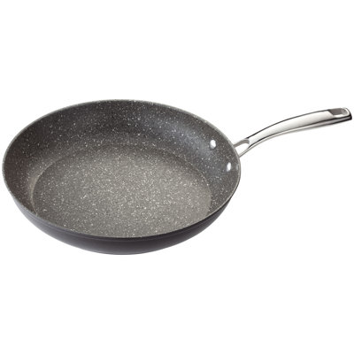 Non-Stick Frying Pan Set