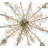Twigs 24 - Light Dimmable Empire Chandelier
