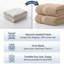 Ensemble de 16 serviettes 100% coton 16 pièces, serviettes de bain absorbantes à séchage rapide pour un usage domestique-978274408