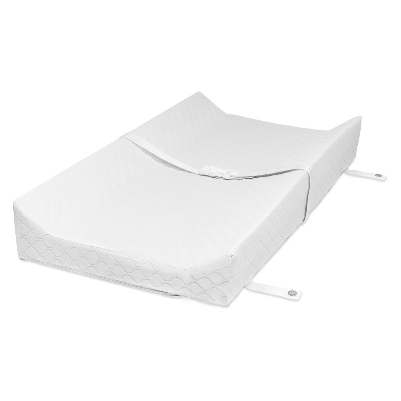 Matelas à langer avec contour 100% non-toxic, l 31 po x l 16 po