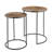 Pickney Nesting Tables