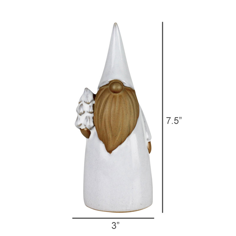 Gnome, Ceramic