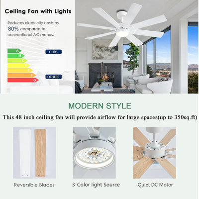 48 Inch Ceiling Fans With Lights And Remote/APP Control, Low Profile Ceiling Fan, 8 Blades,LED Dimmable, Reversible DC Motor, Noiseless Ceiling Fans For Bedroom Indoor/Outdoor Use