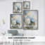 Impression encadrée FLORAL Series CxxII - bois massif-1476885461