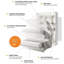 Ey Storage Bed-815929121-927529906