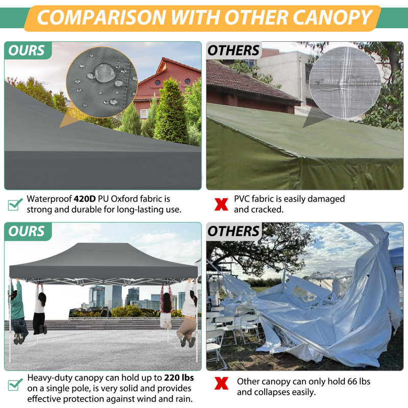 3 x 4.5m Steel Canopy, Grey