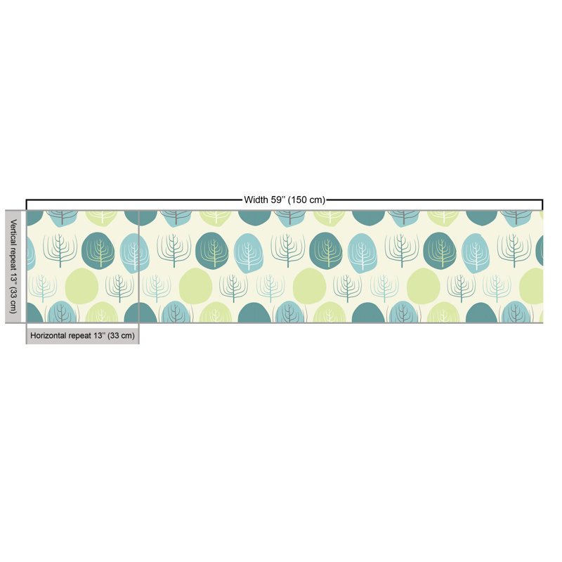Nguyen Trees and Irregular Rounds Fabric
