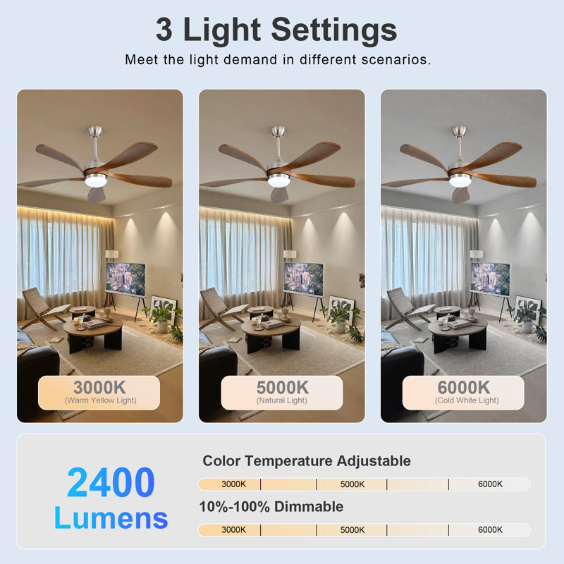  Ventilateur de plafond intelligent moderne de 52 po avec lumière, moteur à courant continu silencieux à 6 vitesses et télécommande à DEL 3 couleurs avec minuterie, sakuragi