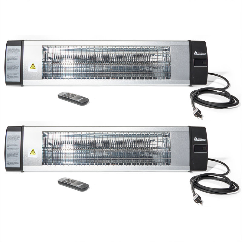 Dr. Heater 1500 Watt 5115 BTU Electric Ceiling Mounted Space Heater with Adjustable Thermostat
