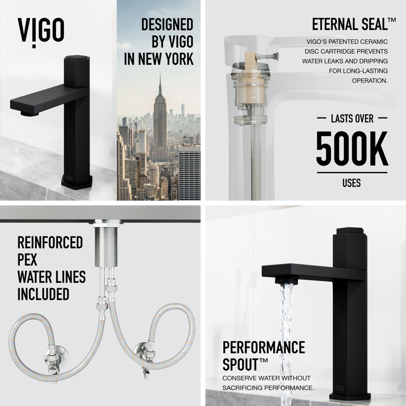 Nova 8" H Single Handle Single Hole Bathroom Faucet, Matte Black
