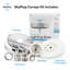 SkyPlug Installation Solution - Carina-97010821