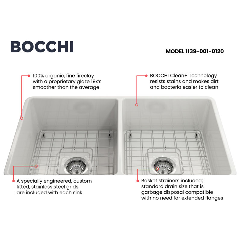 33'' L Farmhouse Double Basin Kitchen Sink, Glossy White
