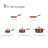 Tramontina Style Ceramica 8 Piece Cookware Set