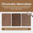 36"Wall Mounting Bathroom Vanity