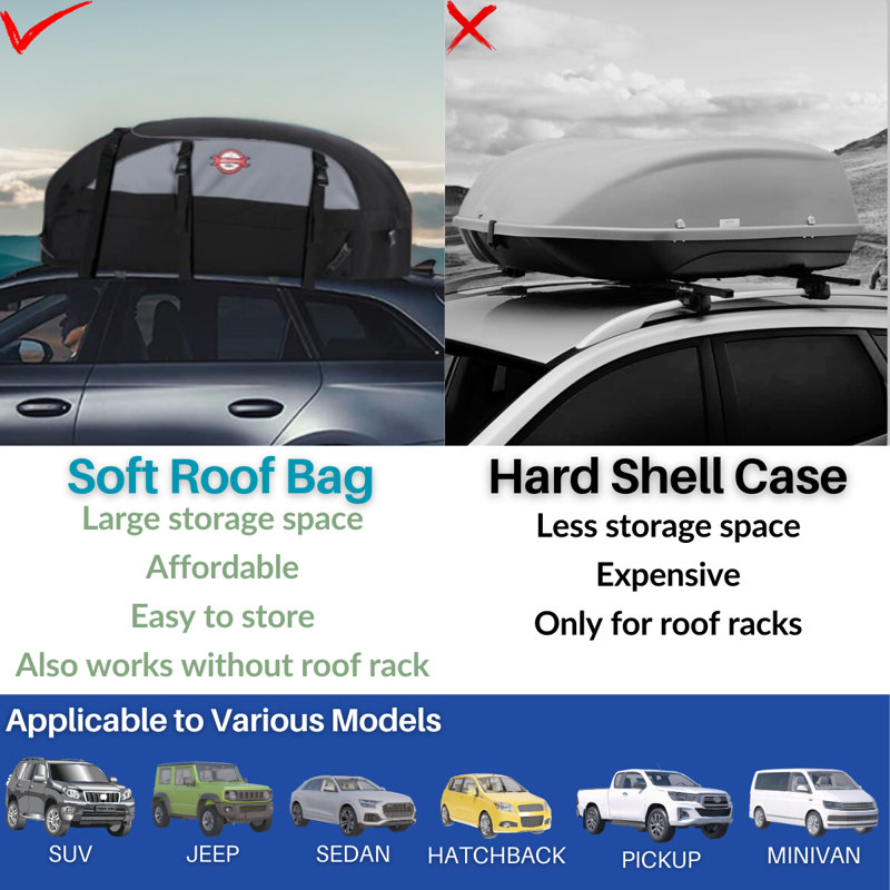 Chante Car Roof Travel Bag