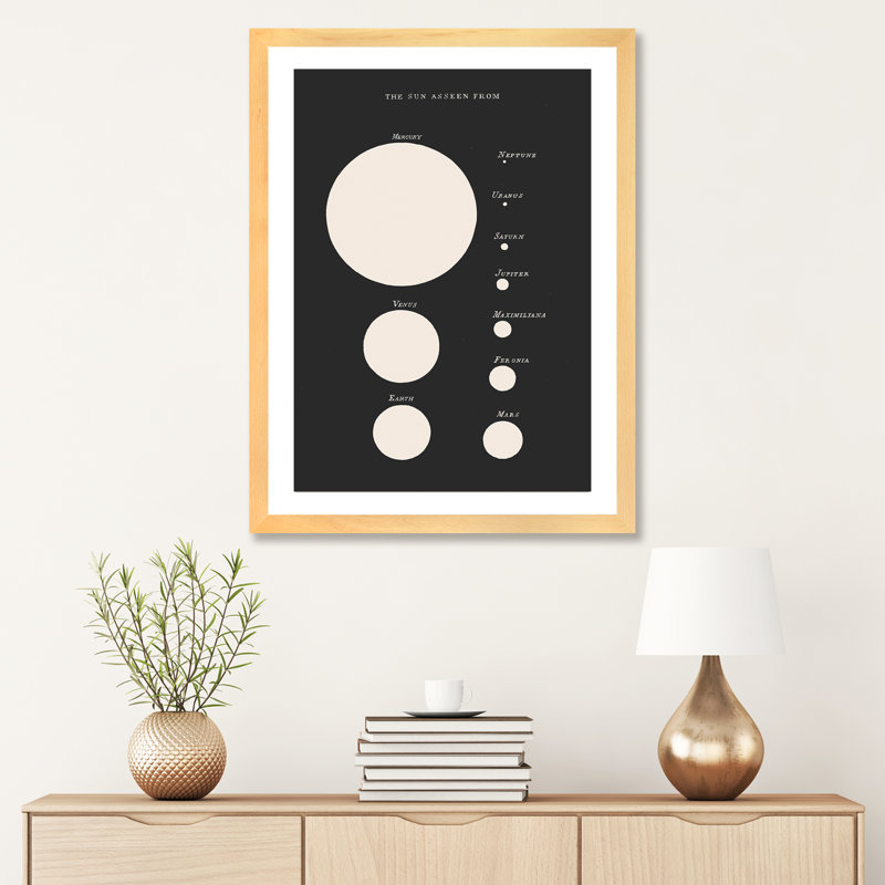 «The Sun Asseen From» par Florent Bodart - impression d'art graphique, H 32 po x l 24 po x P 1 po, Blanc
