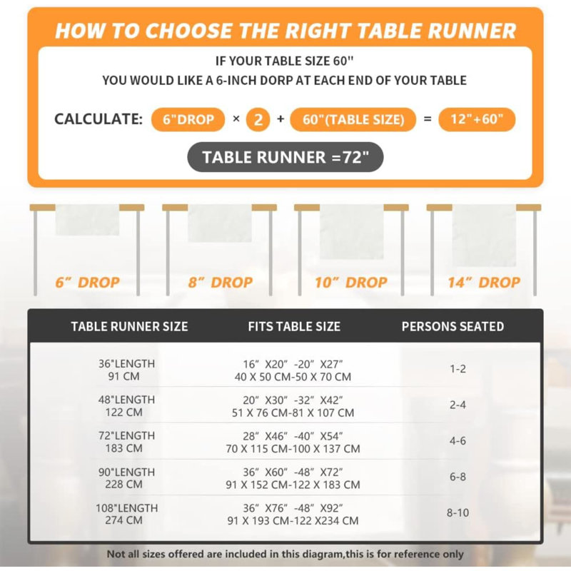 Chemin de table Sneza