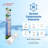 SGF-LGFR06 Rx Compatible Refrigerator Water Filter for M7251242FR-06, M7251252FR-06, M7251253-06.