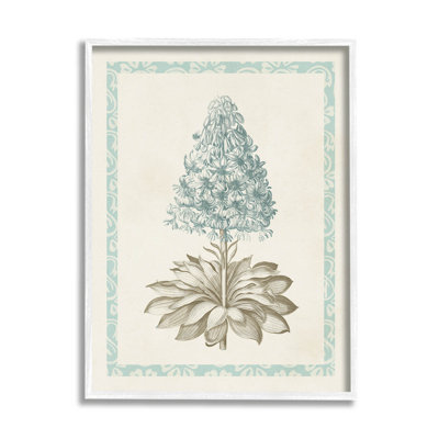 " Vintage Plant Nature Study " Acrylic Painting