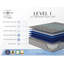 Matelas individuel à ressorts ensachés