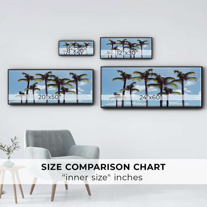 Paradise Palms, reproduction d'art sur toile, H 12 po x l 30 po x P 1,5 po, Noir