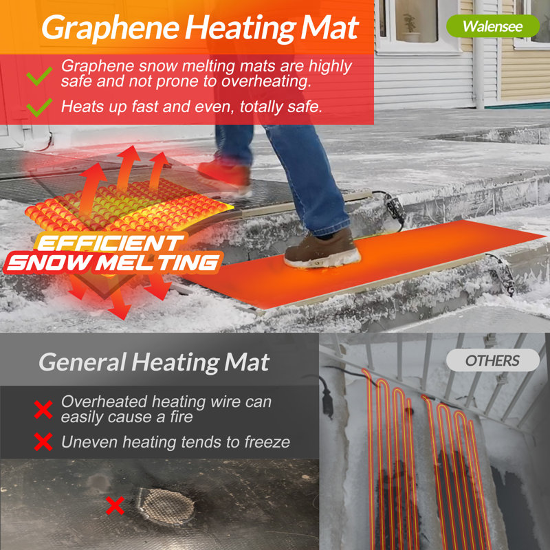 3-Pack 10"x30" Heated Snow Melting Mats for Outdoor Stairs, Graphene Rubber Pad with Plug, No-Slip Ice Melt for Winter Sidewalks, Steps & Deck