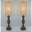 Ensemble de lampe de table Lansdale