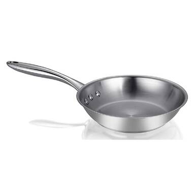 TURBO PROFESSIONAL ALUMINUM FRY PANS – Turbo Pot