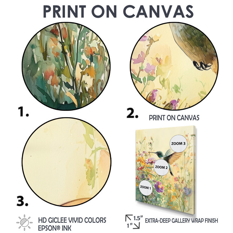 Carlson, colibri parmi les fleurs sauvages - Oiseaux, reproductions encadrées, H 44 po x l 34 po, Toile tendue